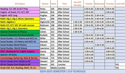 ELP Schedule